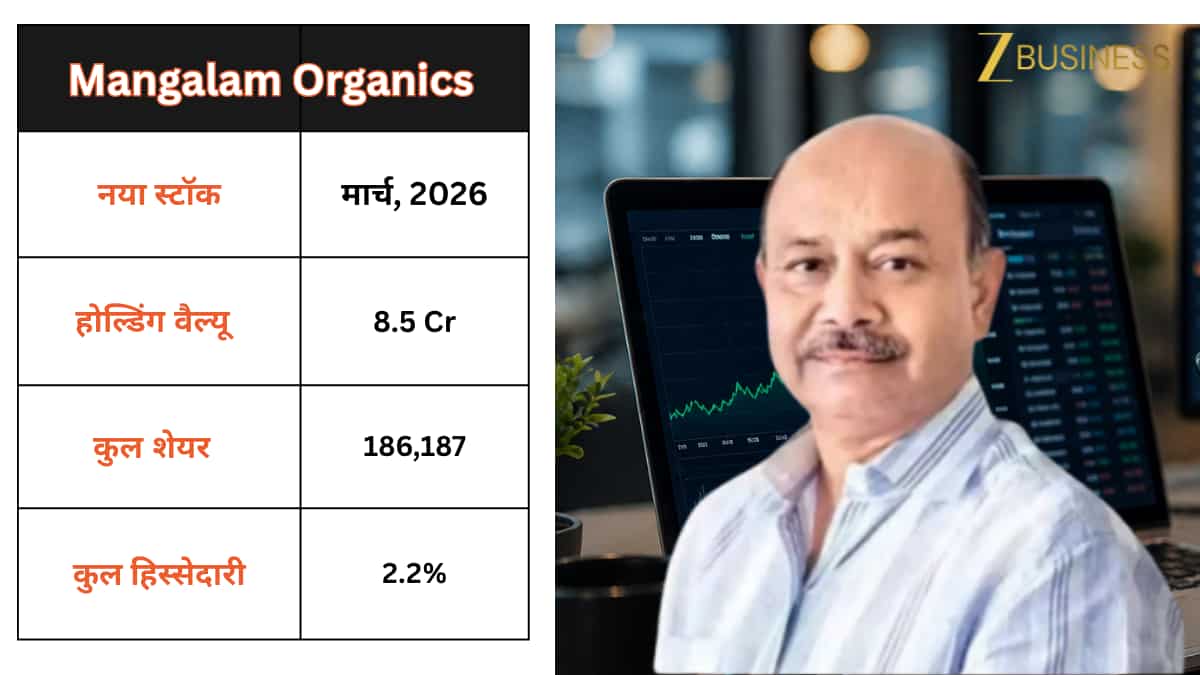 मंगलम ऑर्गेनिक्स में खरीदा हिस्सा