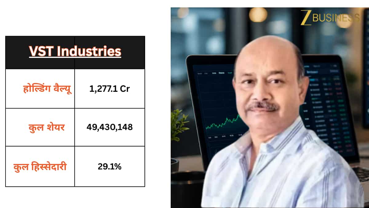 VST Industries Share Price