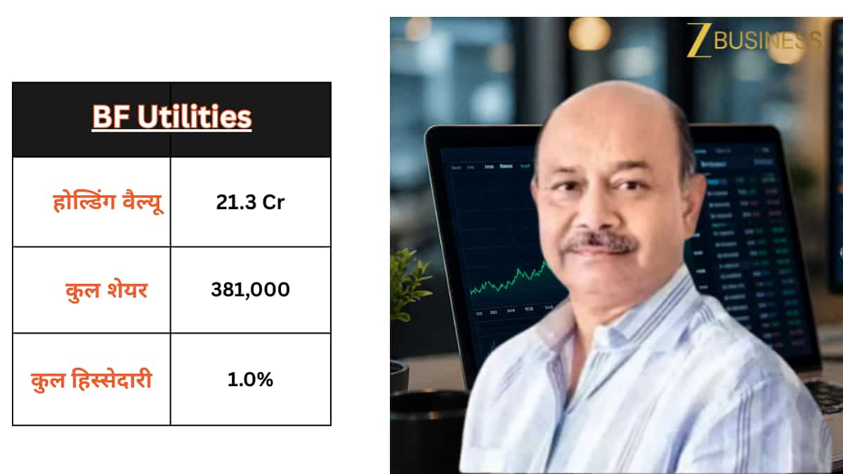 BF Utilties Share Price