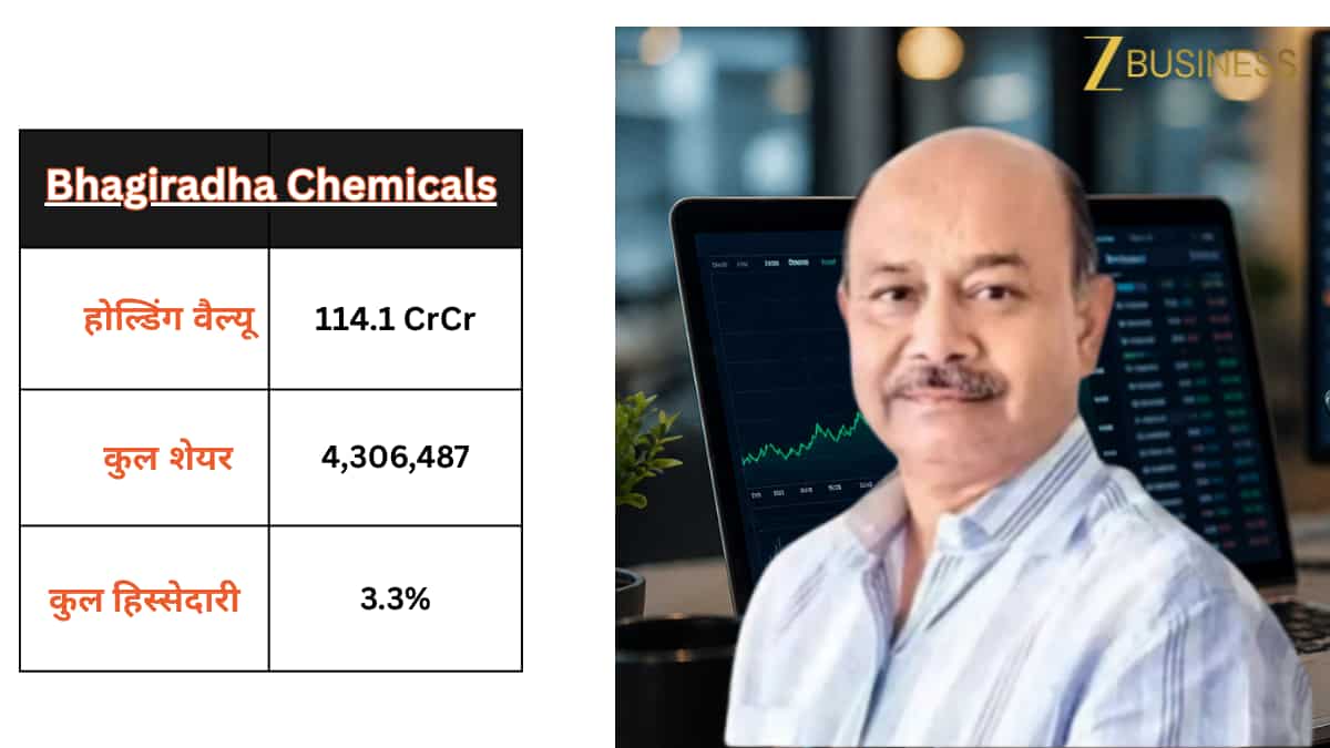 Bhagiradha Chemicals Share Price