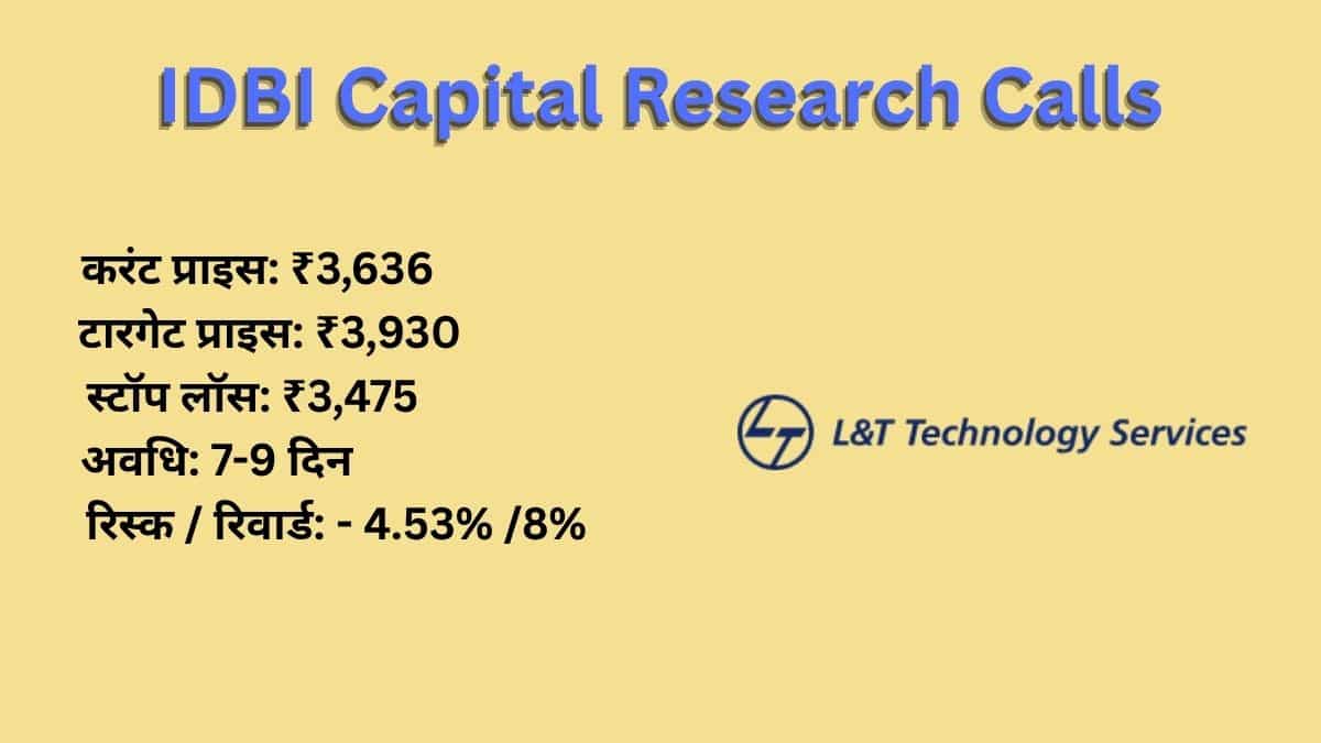 L&T Technology Services 