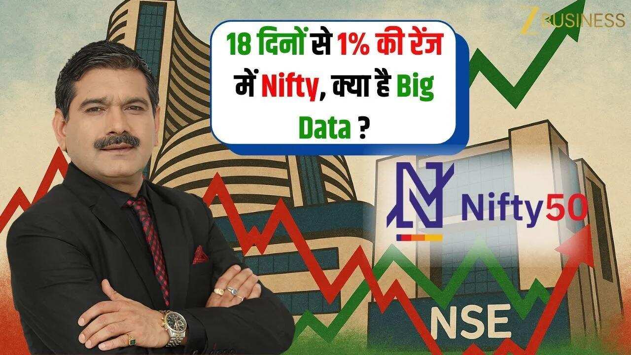 Market में शांति, लेकिन अंदर बड़ी हलचल!