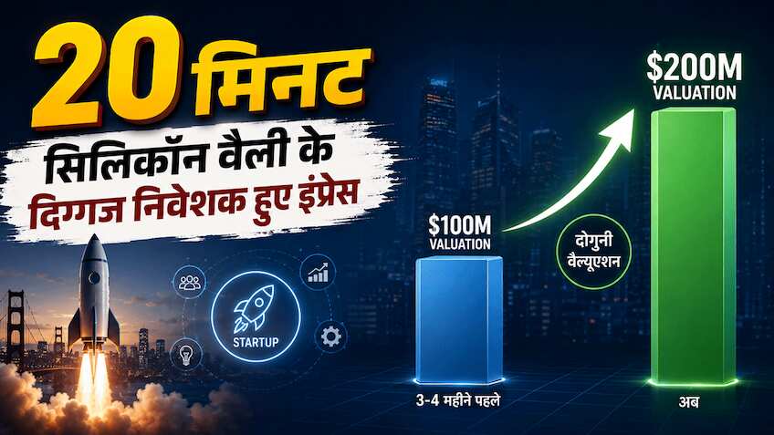 बस 20 मिनट की पिच ने बदली किस्मत, मिली ₹190 करोड़ की Funding! वो भी सीधे सिलिकॉन वैली से, दोगुना हुआ वैल्युएशन