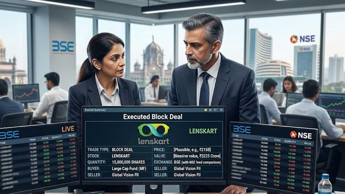 Lenskart में 5313 करोड़ रुपए की ब्लॉक डील, 5 शेयर होल्डर ने बेची 4.15% हिस्सेदारी, शेयर में दिखा एक्शन