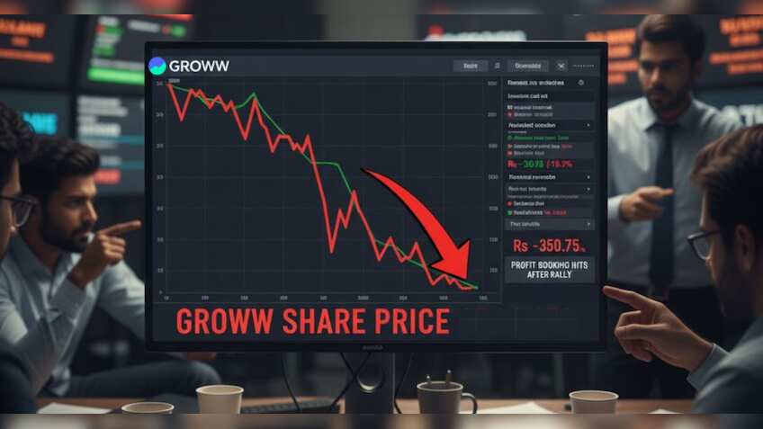 Groww में ₹5,637 करोड़ की बड़ी Block Deal, शेयर 7% टूटा; आखिर क्यों हिस्सेदारी बेच रहे बड़े निवेशक?