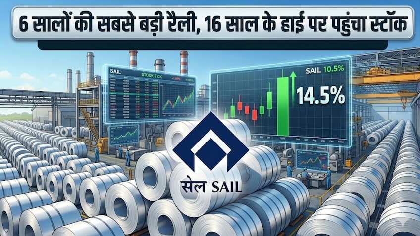 6 सालों की सबसे बड़ी रैली, एक दिन में क्यों 14.5% उछला SAIL का शेयर? 6 स्टेप में समझें पूरी इनसाइड स्टोरी