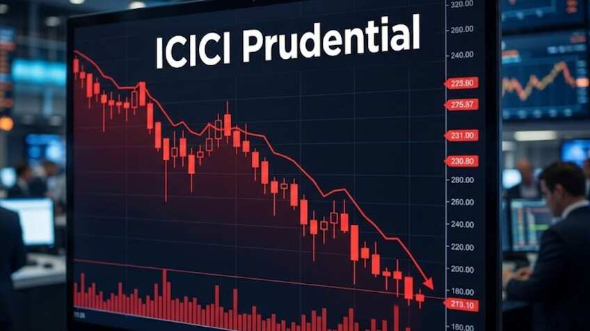 एक डील और ICICI Prudential 10% धड़ाम, क्या इस गिरावट में दांव लगाना समझदारी है?