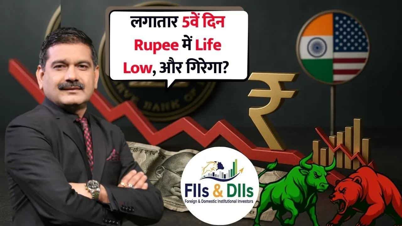 Bank Nifty में बढ़ी कमजोरी, अब कौनसा लेवल अहम?