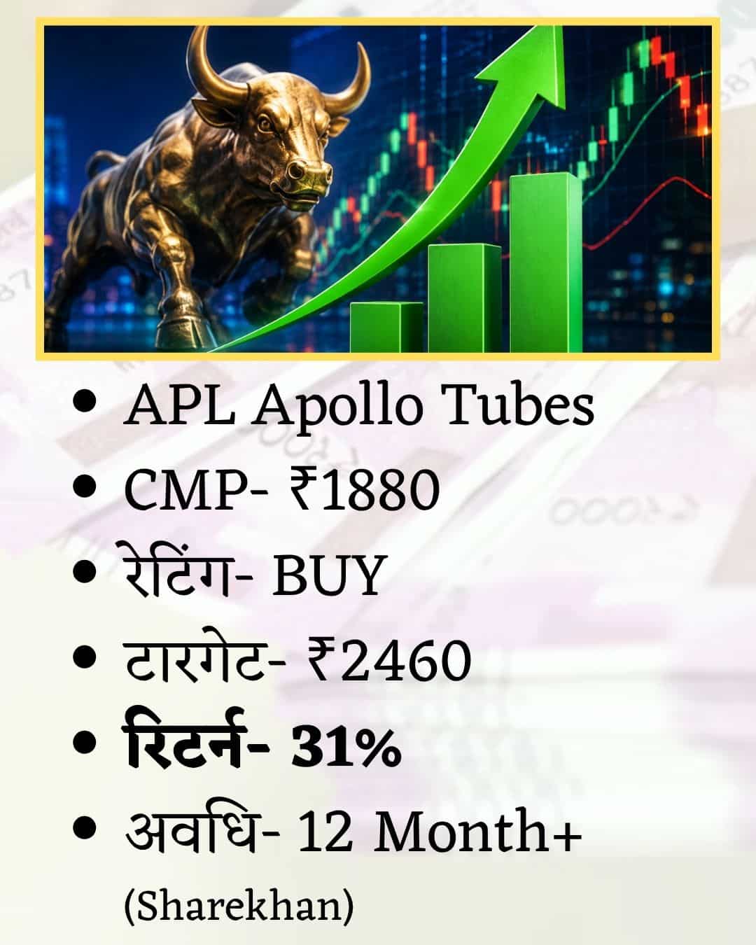 APL Apollo Tubes Share Price Target