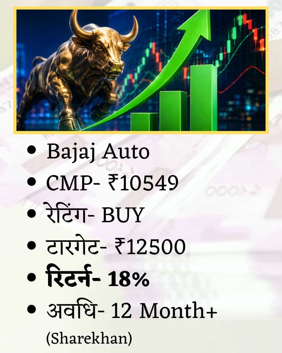 Bajaj Auto Share Price Target