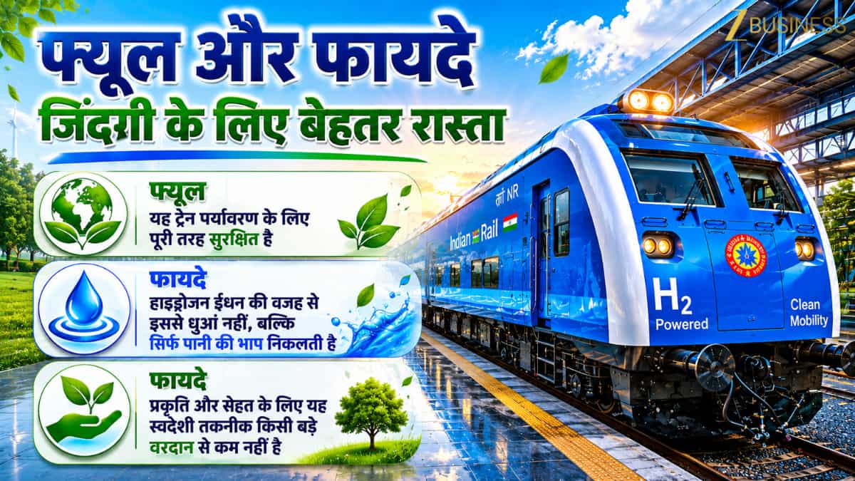 ट्रेन में कैसी है सेफ्टी