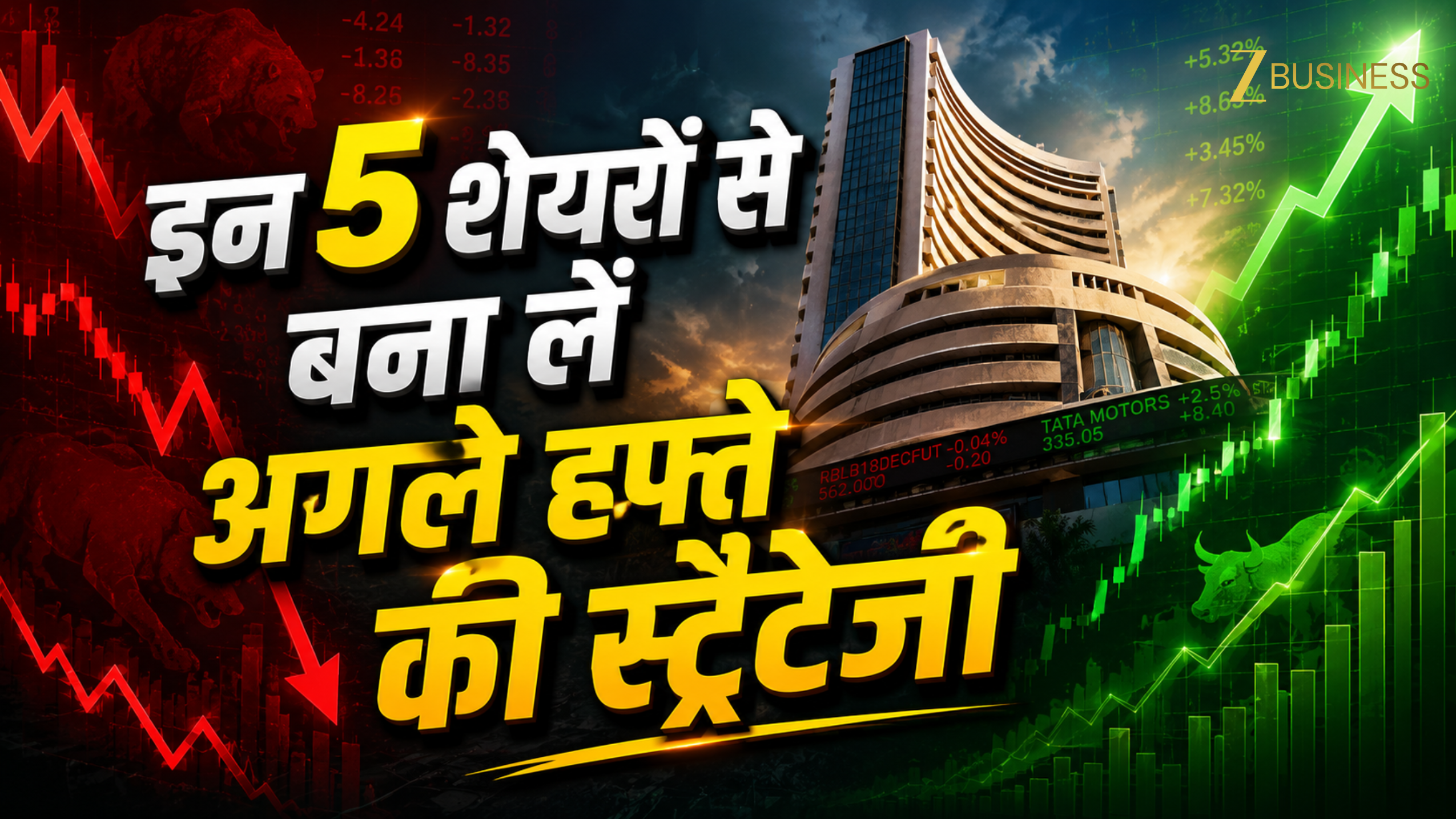 मार्केट क्रैश के बाद अब होगी कमाई! सोमवार को 5 शेयरों में ले सकते हैं एंट्री, मोतीलाल ओसवाल बुलिश