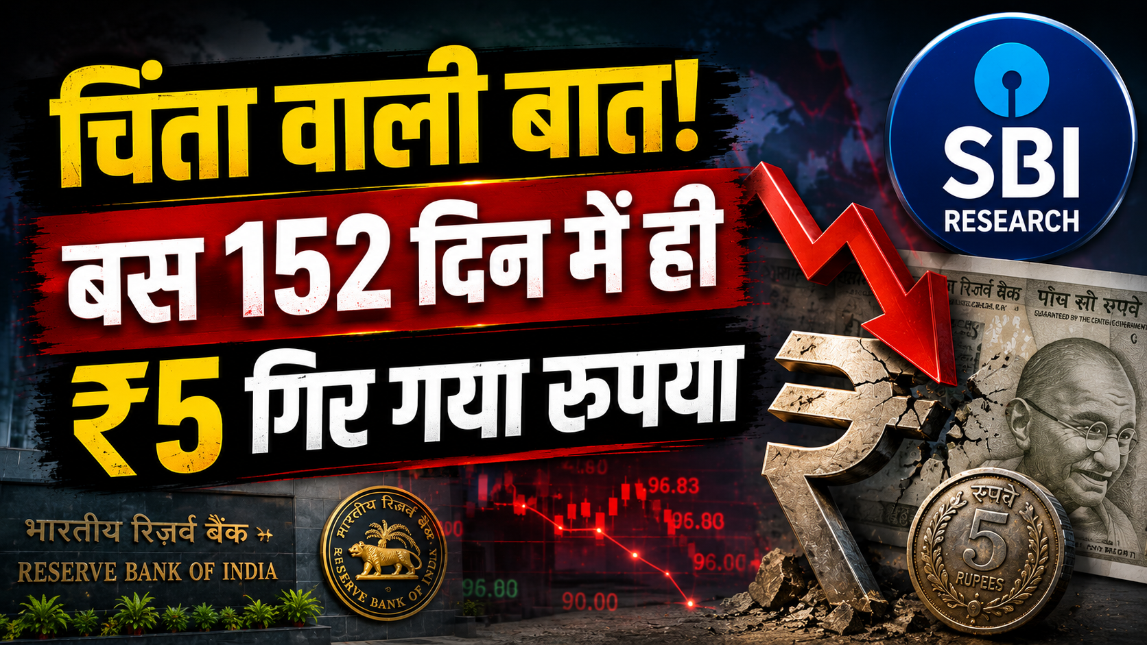 रुपये की 'बेकाबू' गिरावट पर SBI Research की बड़ी चेतावनी, RBI से की बड़े पैमाने पर दखल देने की मांग!