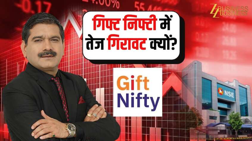 Anil Singhvi Strategy: 23150 पर फिर टिकी बाजार की नजर, क्या बड़े गैप डाउन में खरीदारी का बनेगा मौका?