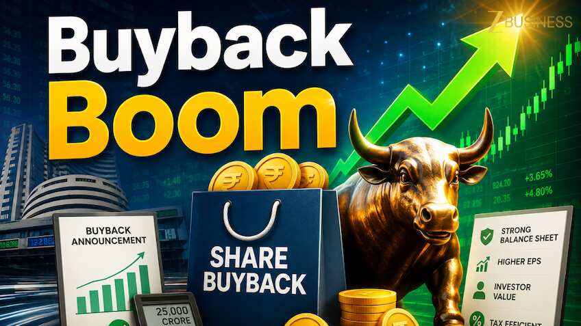 3 साल में सबसे ज्यादा BUYBACK- ये अच्छा या बुरा? कंपनियां क्यों लौटा रही हैं पैसा? टैक्स कहां लगेगा, निवेशक हैं तो समझें