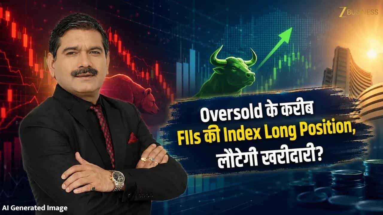FIIs Oversold के करीब, क्या बाजार में लौटेगी खरीदारी?