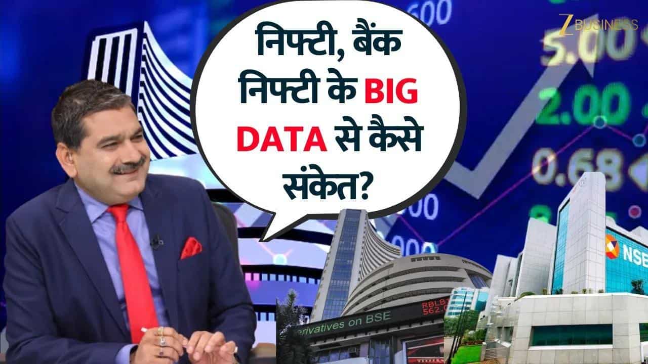 AI Market Data: Nifty-Bank Nifty के बड़े संकेत क्या हैं?
