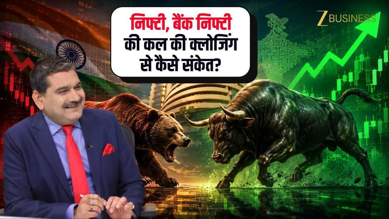 Fed Meeting से पहले Nifty का संकेत, आज बाजार में क्या होगा?