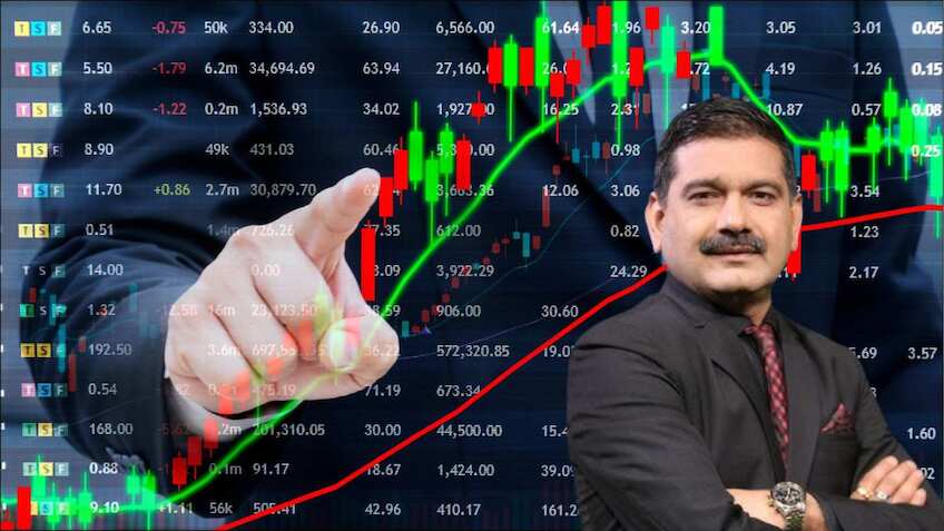 ग्लोबल सेंटिमेंट्स कमजोर, कच्चा तेल 6 महीने के हाई पर, जानिए आज निफ्टी ...
