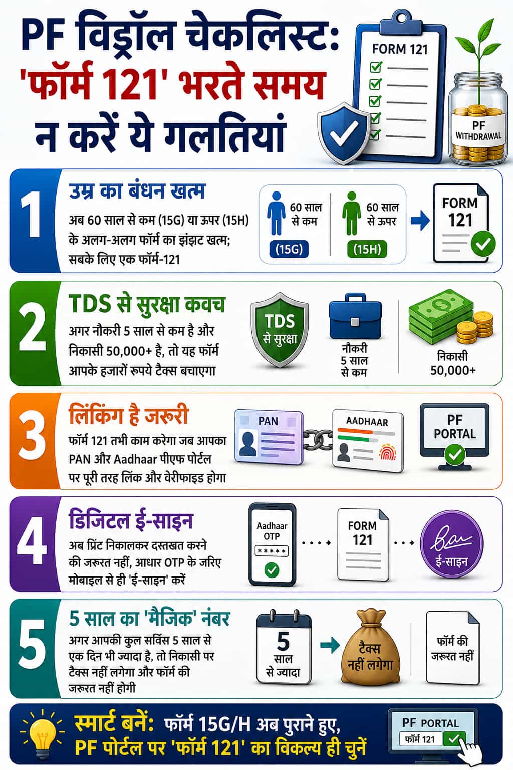 EPFO