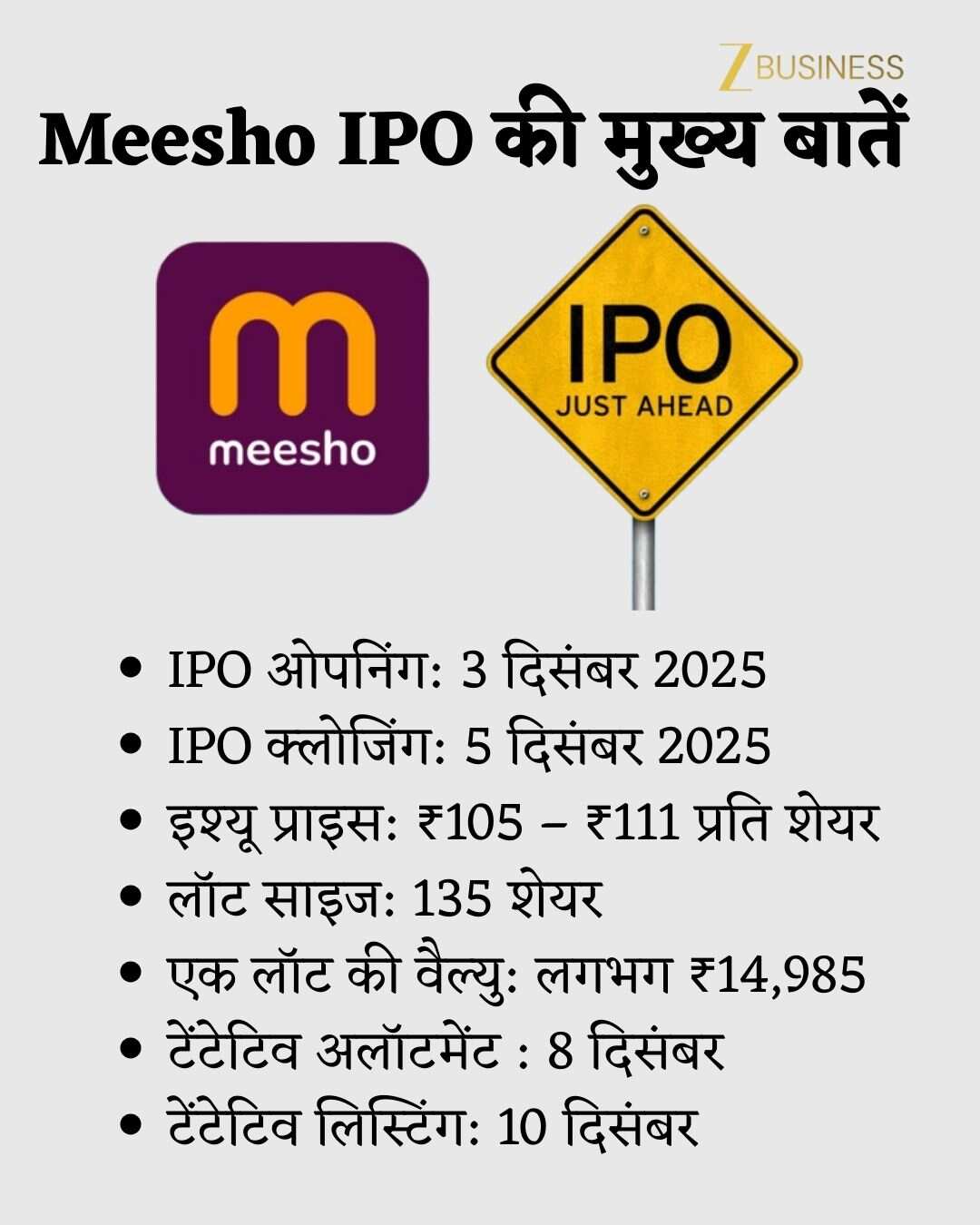 Meesho IPO