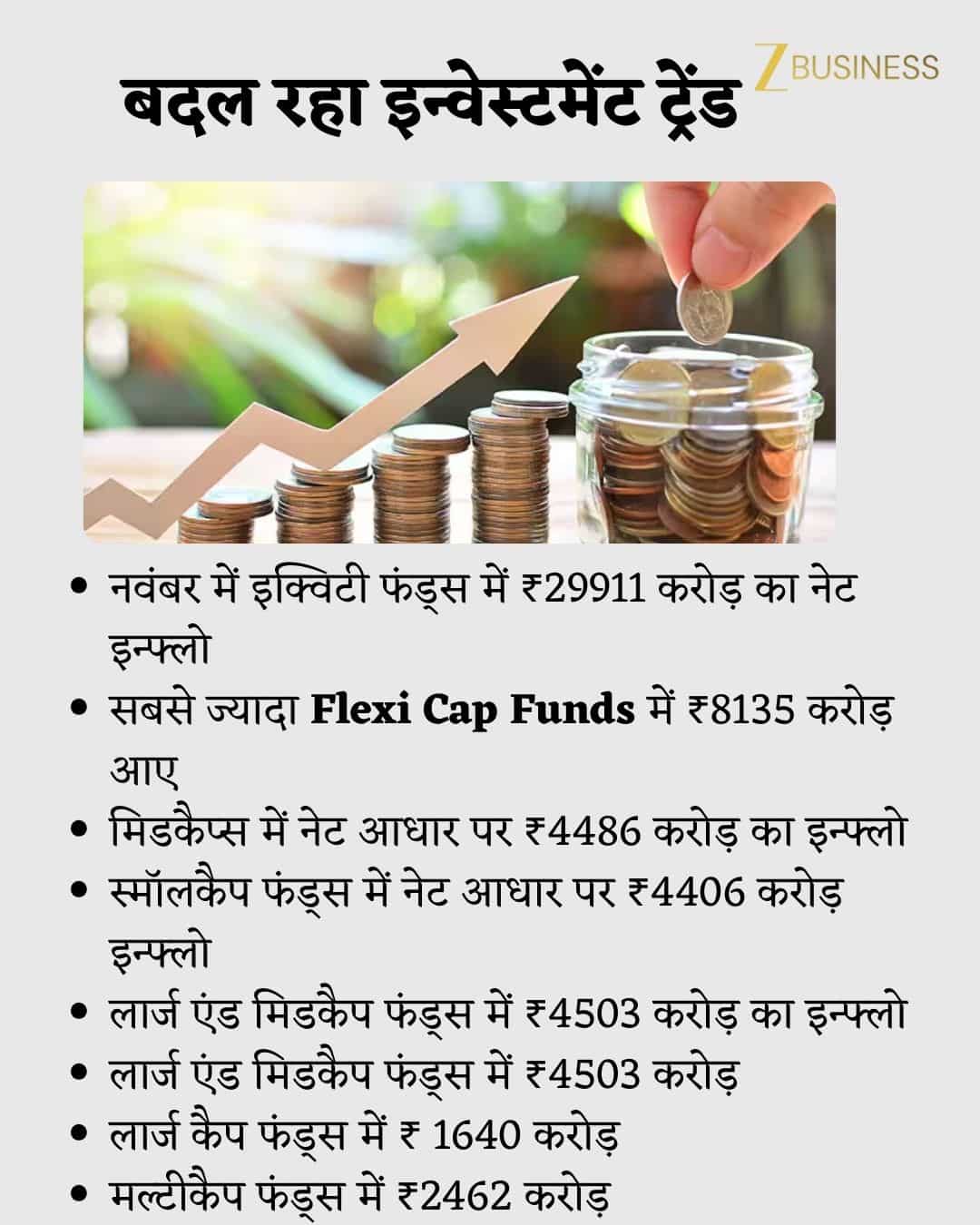 Flexi Cap Funds