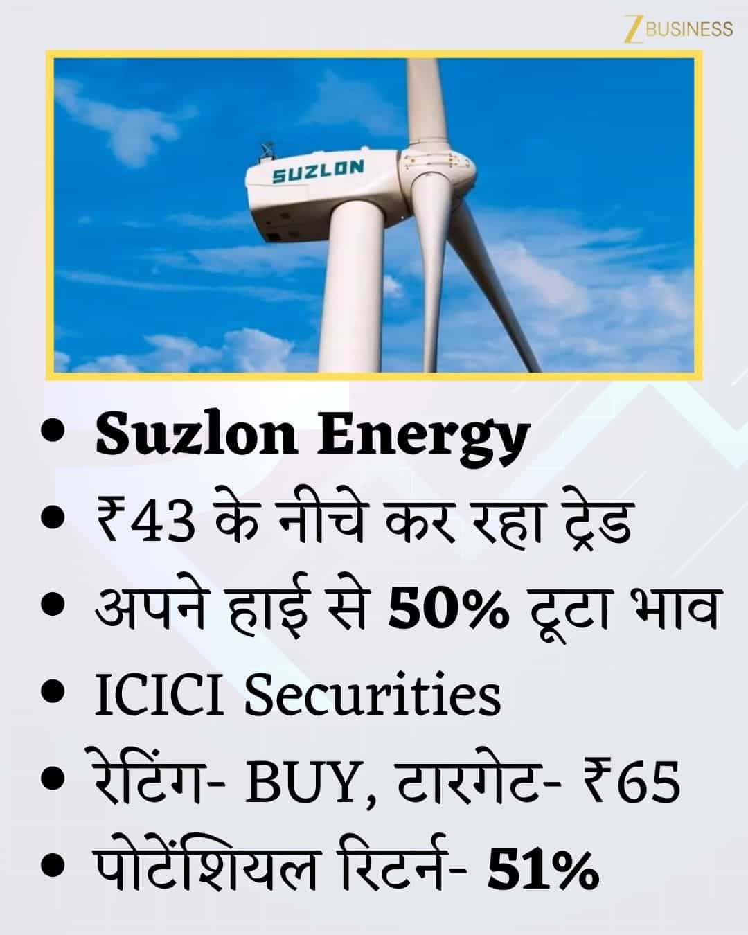 Suzlon Energy Share Price Target