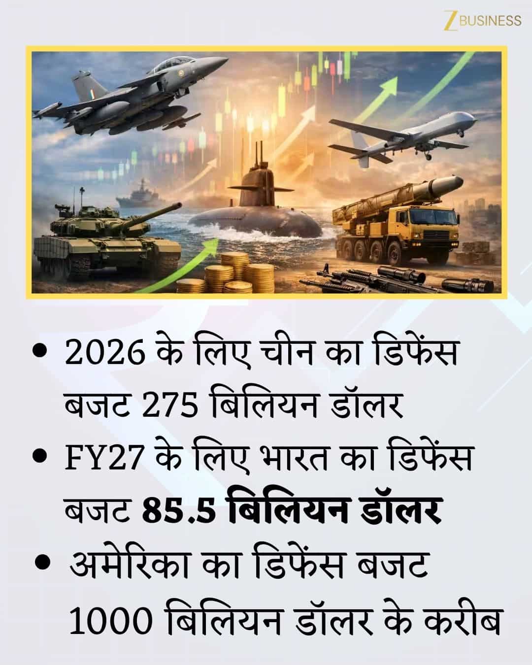 Defence budget