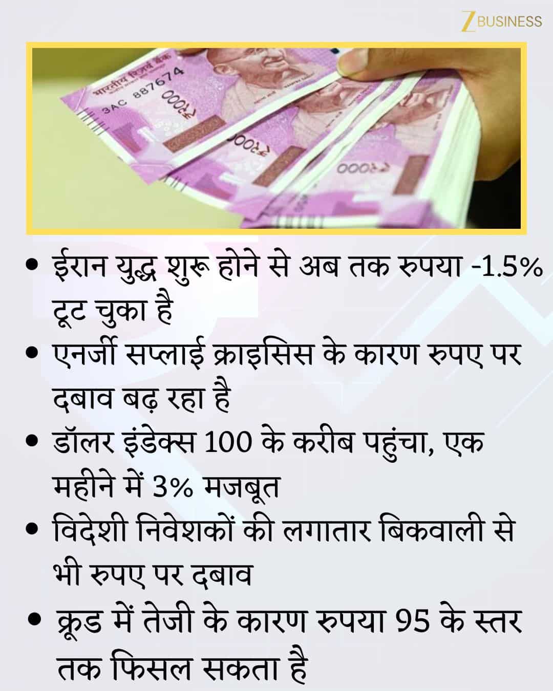 Dollar vs rupees