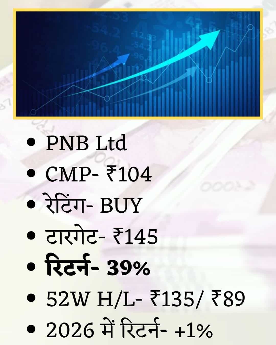 PNB Share Price Target