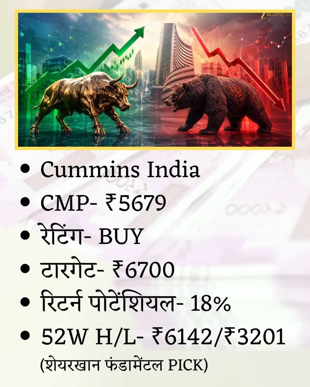 Cummins India Share Price Target