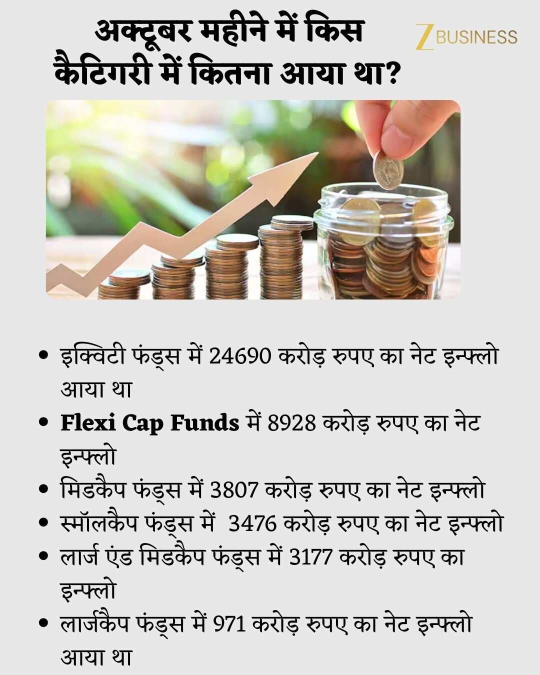 Flexi Cap Funds October