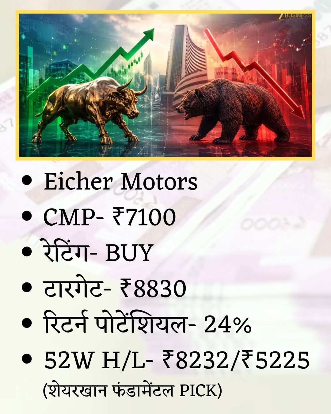 Eicher Motors Share Price Target