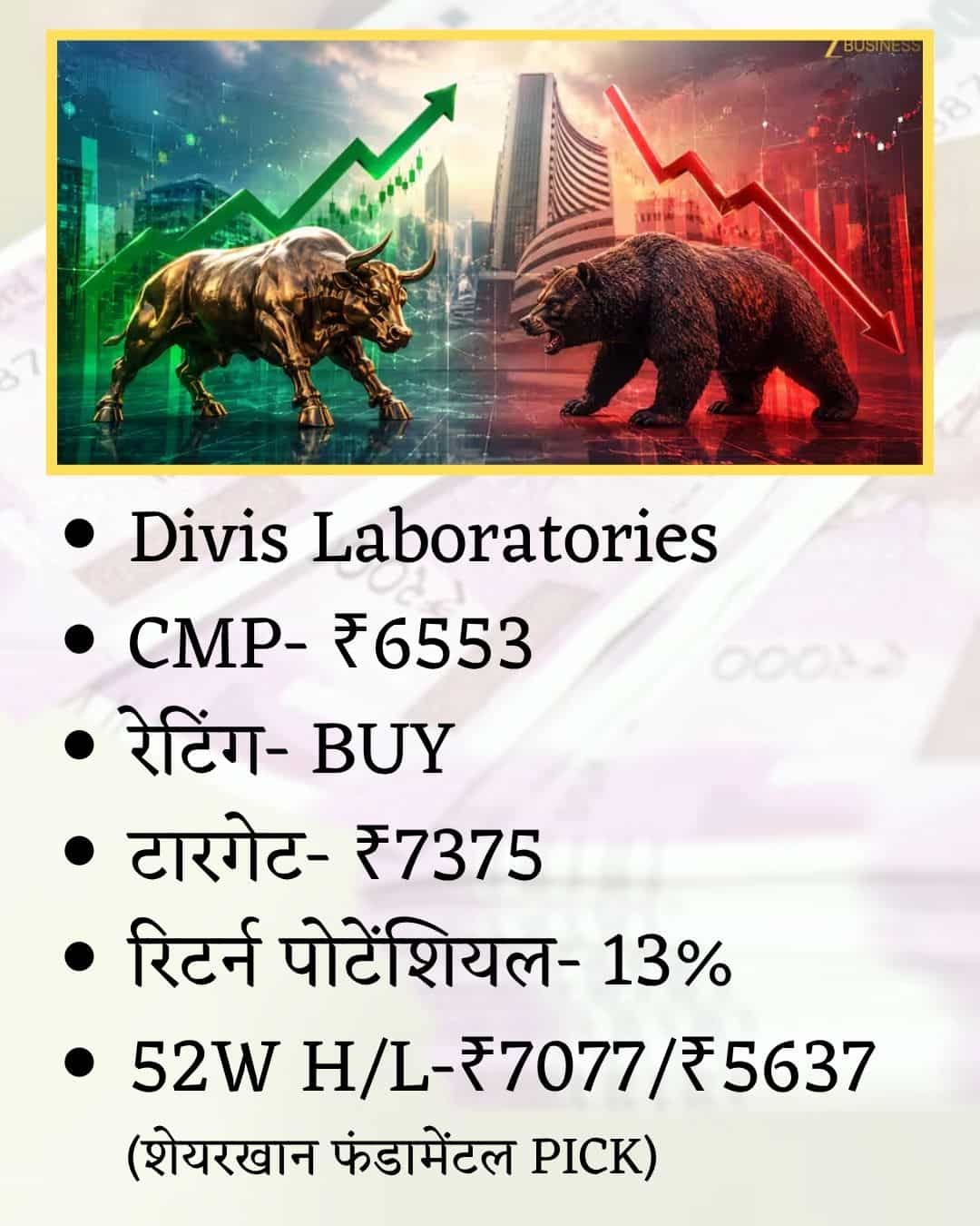 Divis Lab Share Price Target