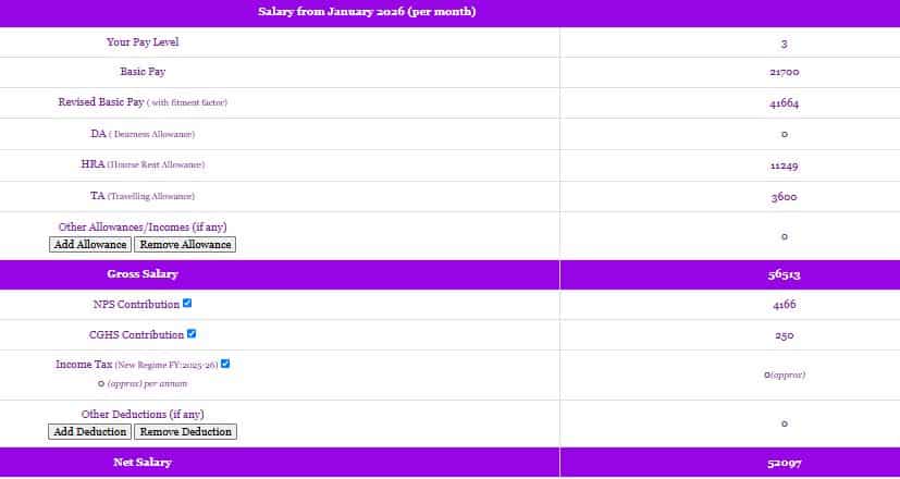 8th cpc salary calculator level 3 gp 2000 basic pay 21700 fitment hra ta net salary
