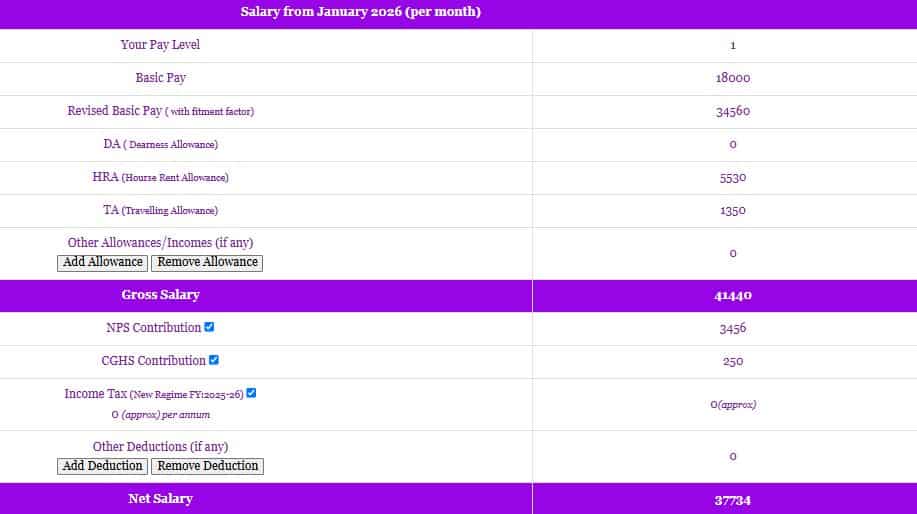 8th cpc salary calculator level 1 gp 1800 basic pay fitment da hra ta net salary