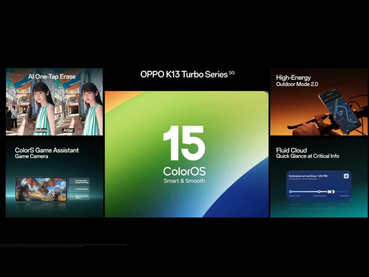 Oppo k13 turbo series launched in india with bypass charging, cooling system check specifications and price