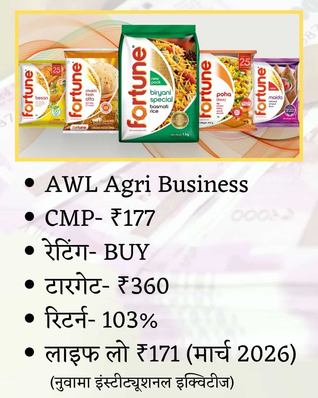 AWL Agri Business