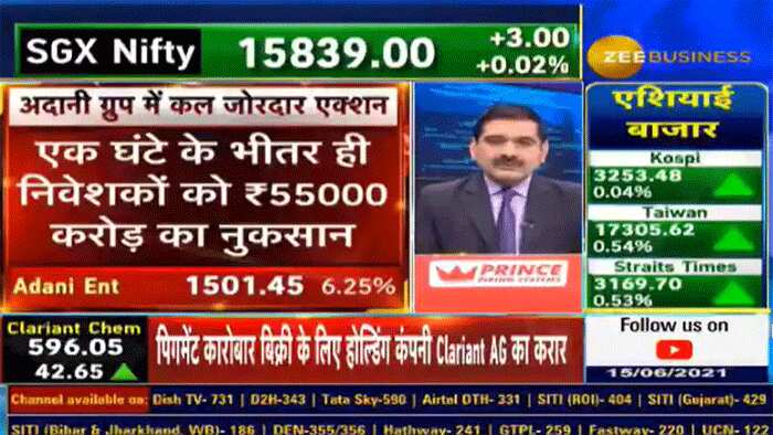 Gautam Adani Stocks MASSIVE MAYHEM! Rs 55,000-cr loss in just 1 hour due to 3 FPIs freeze report
