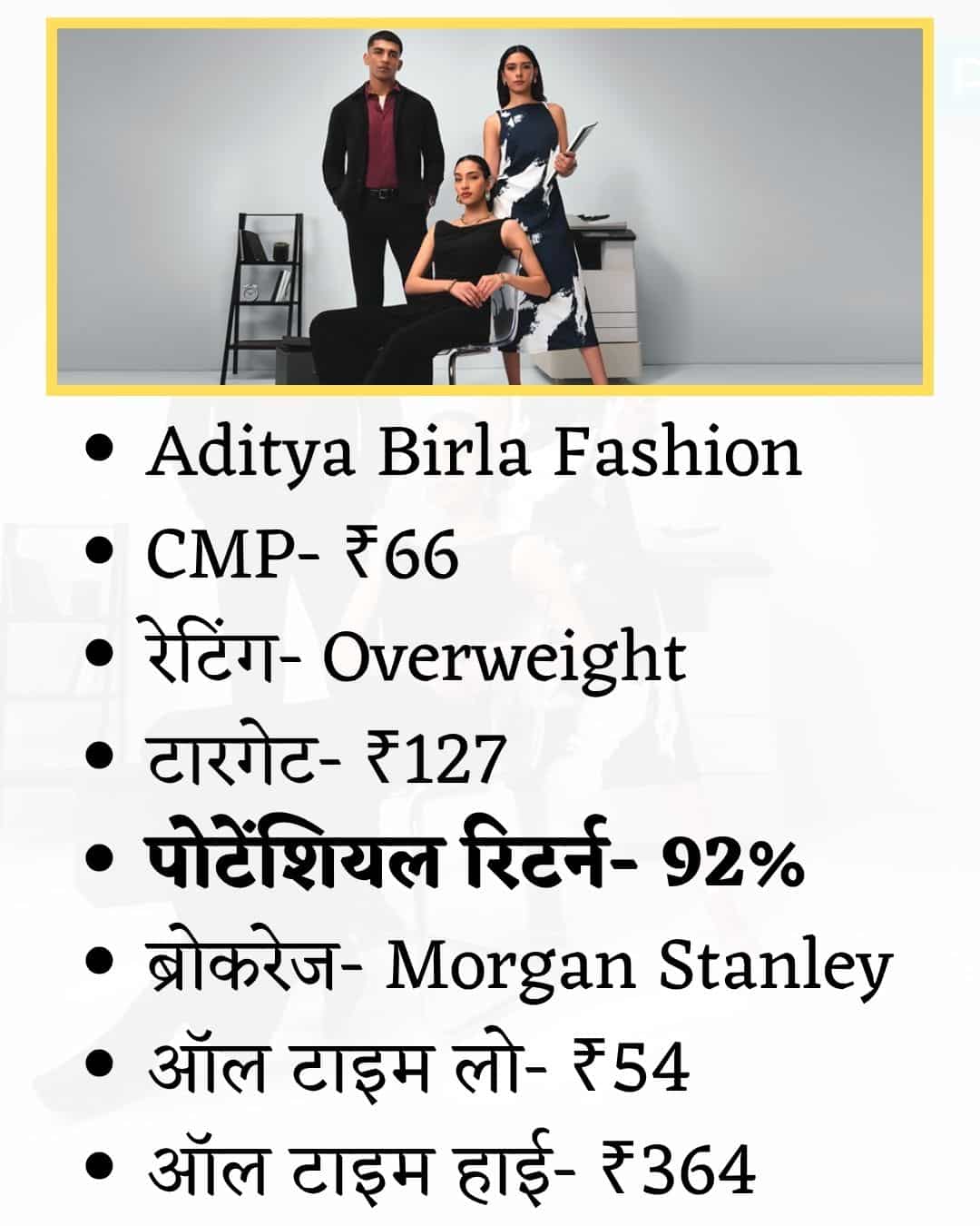 Aditya Birla Fashion 
