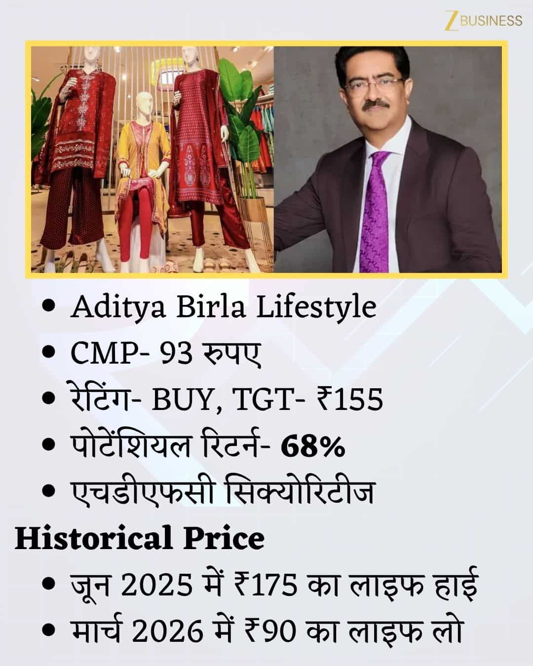 Aditya Birla