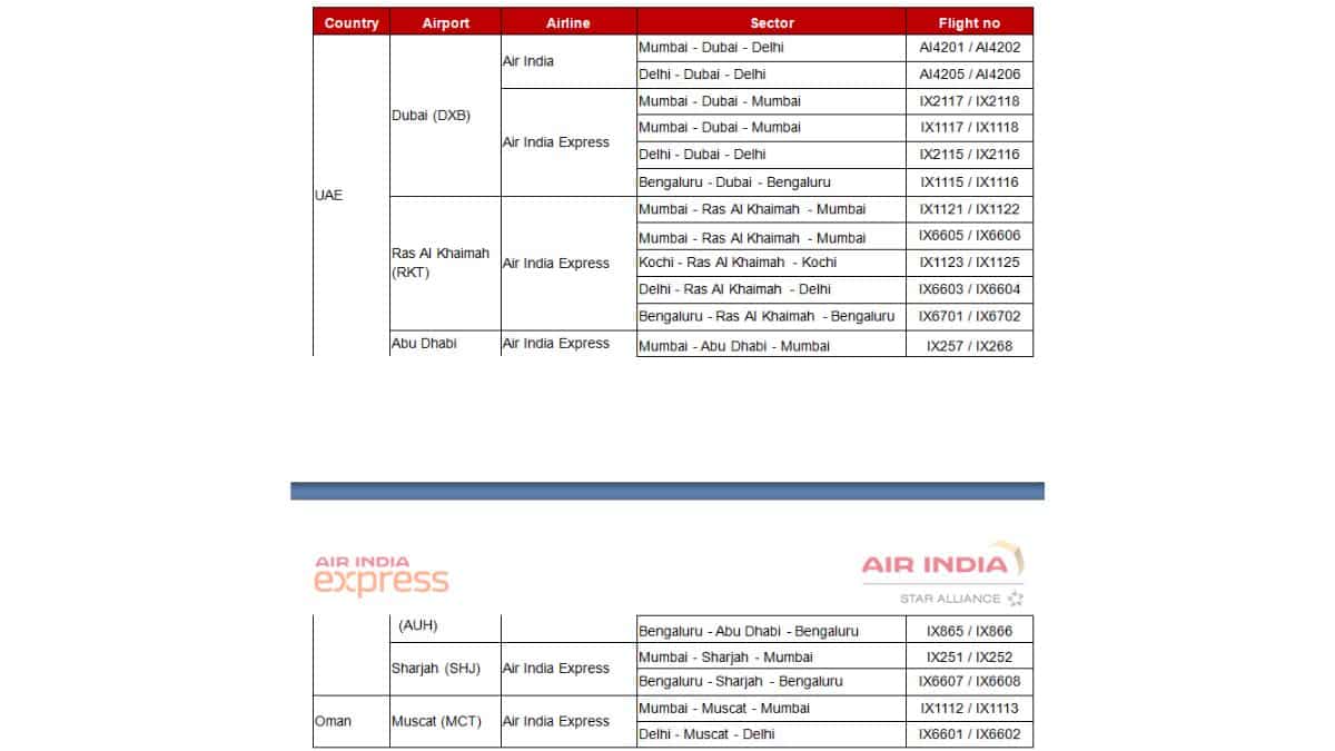 air india