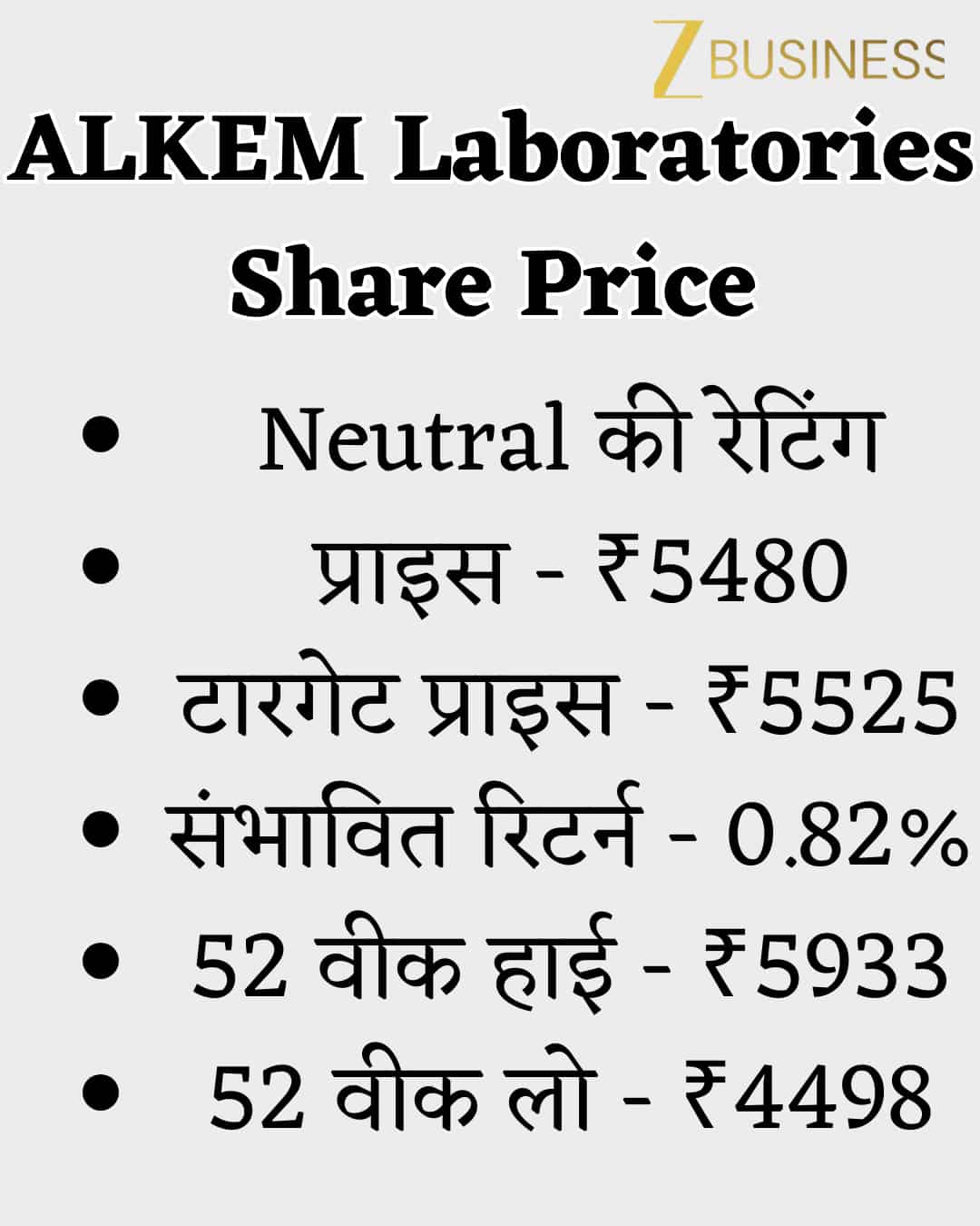 Alkem Lab