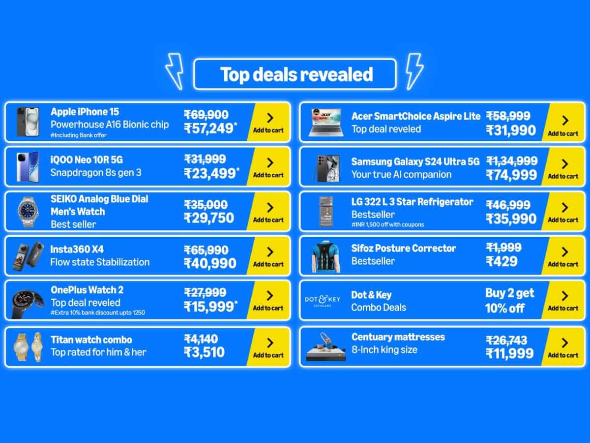 Amazon Prime Day Sale get upto huge 40 percent on mobile accessories 80 percent on electronics home appliances check deals