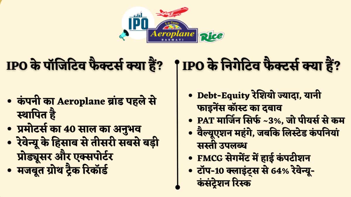 Amir Chand Jagdish Kumar IPO