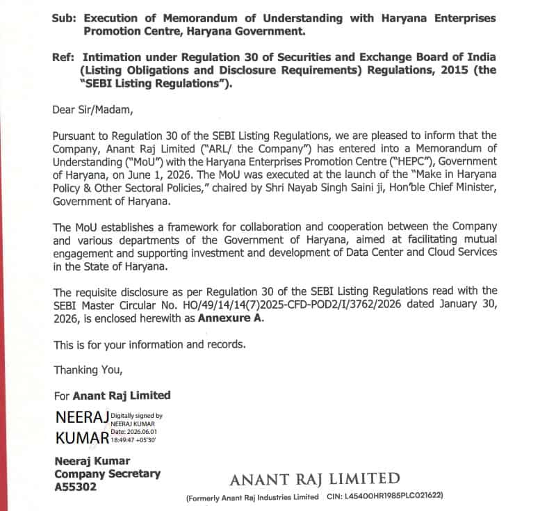 Anant Raj MOU Haryana Government