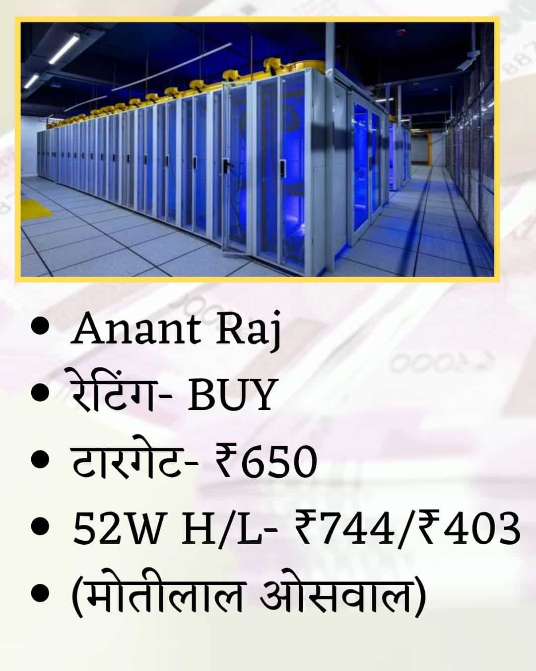 Anant Raj Share Price Target