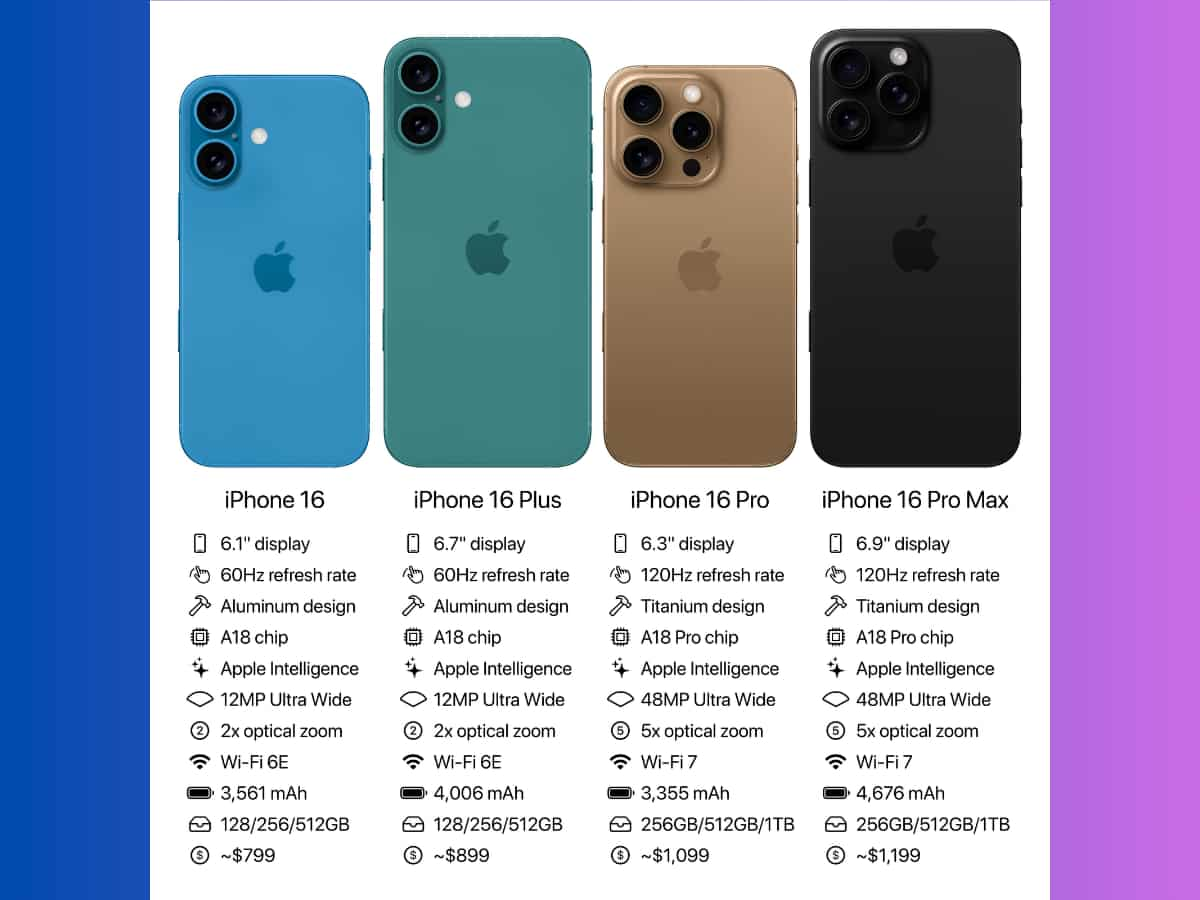 iphone-16-pictures-leaked-users-shocked-check-design-look-features-specifications