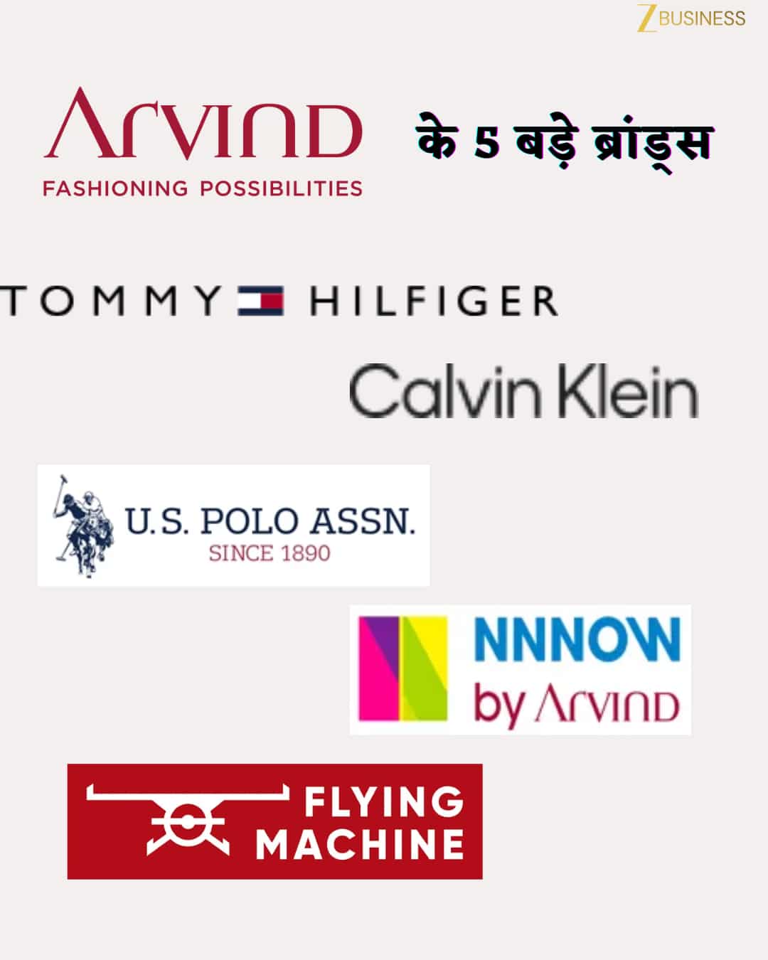 Arvind Fashion Brands