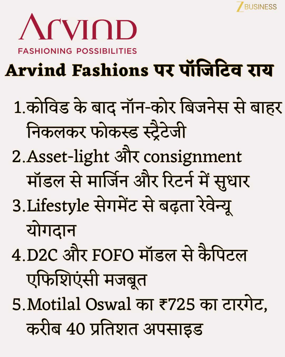 Arvind Fashion Share Price